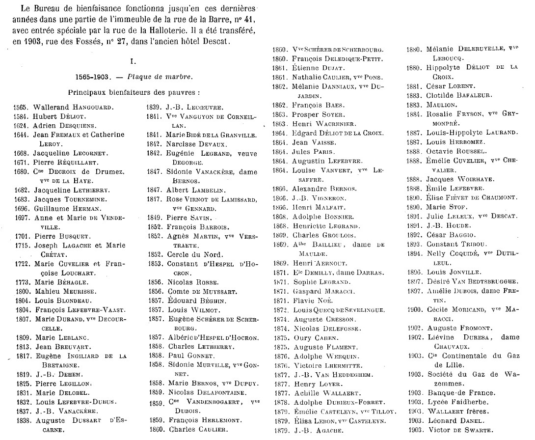Bienfaiteurs-Lille